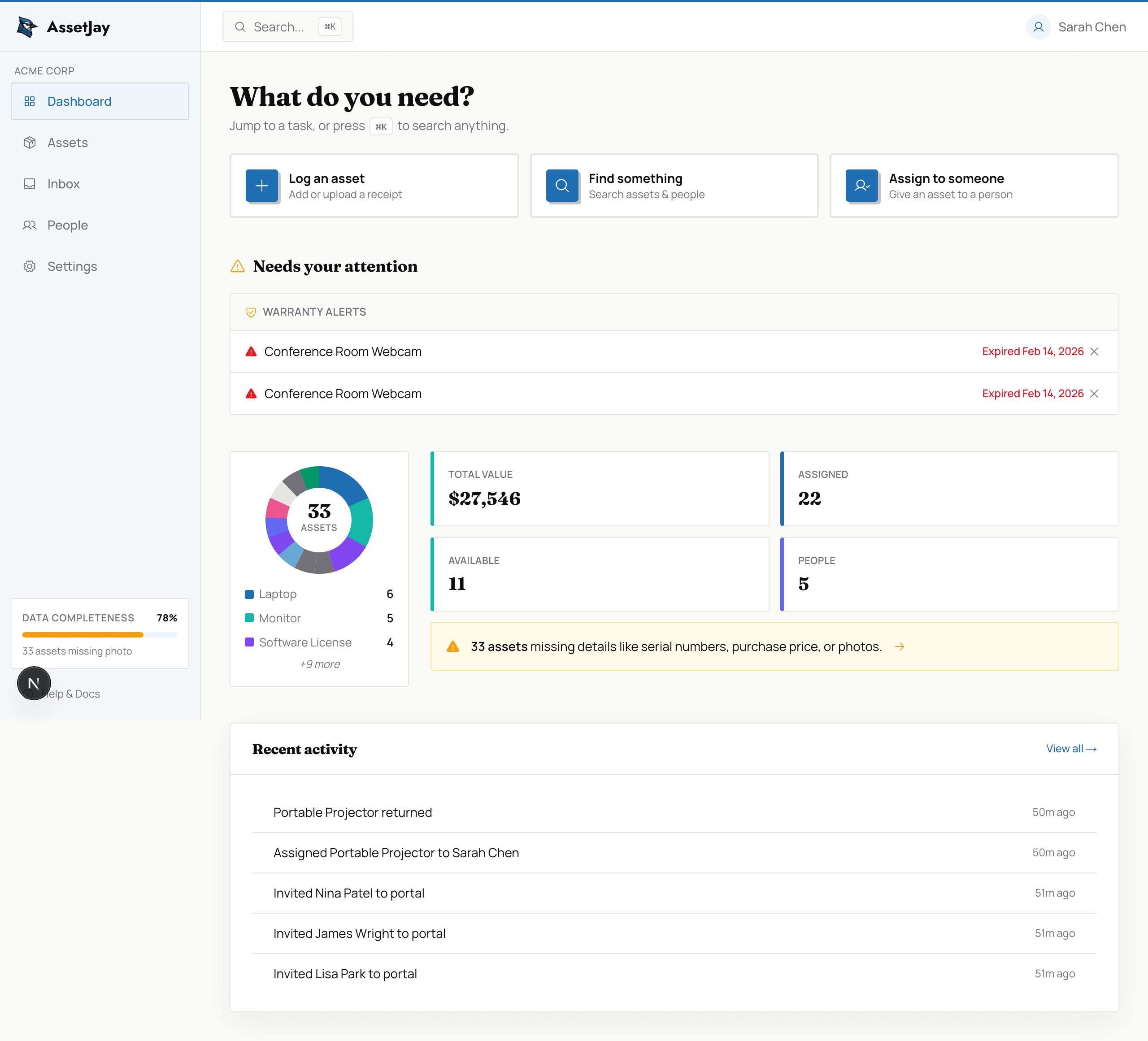 AssetJay dashboard showing stats, recent assets, and onboarding checklist