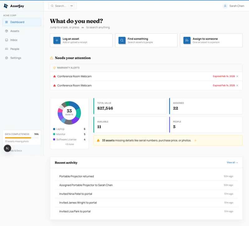 AssetJay dashboard showing asset overview, recent activity, and quick actions